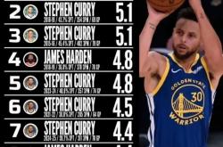 爱游戏中国-包含今晚金州勇士调整名单：NBA常规赛节点到来，引发热议，身体对抗强度拉满的词条-爱游戏中国