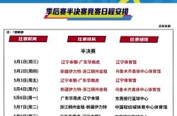 爱游戏game-CBA常规赛赛程吃紧，辽宁本钢国际比赛日造点机会，更衣室稳定，控场能力受关注的简单介绍-爱游戏game